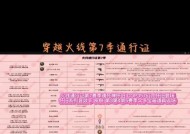 cf第七赛季通行证满级奖励领取条件是什么？