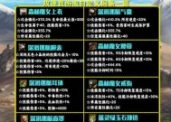 剑魂手镯和左槽如何选择？搭配建议有哪些？