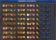 DNF狂战士推荐称号及其属性分析是什么？