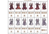 地下城合成天空套的正确方法是什么？