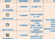 地下城最新融合装备方法是什么？融合后效果如何？
