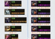 剑魂推荐融合装备怎么获得？获取途径和条件是什么？