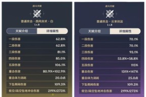 《原神阿贝多强度解析与武器选择指南》（探索阿贝多的能力与战斗技巧）