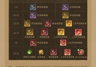 魔域9星副本为何难以攻略？打不过9星副本的常见原因有哪些？