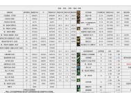 剑魂老版本二觉补丁安装步骤是什么？