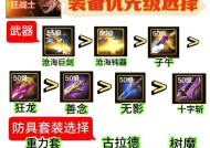dnf改1装备需要哪些部位？