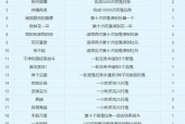 梦幻西游中多少级可以开始抓鬼？抓鬼任务的等级要求是什么？