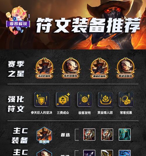 英雄联盟中掘墓者的打野称呼是什么？  第1张