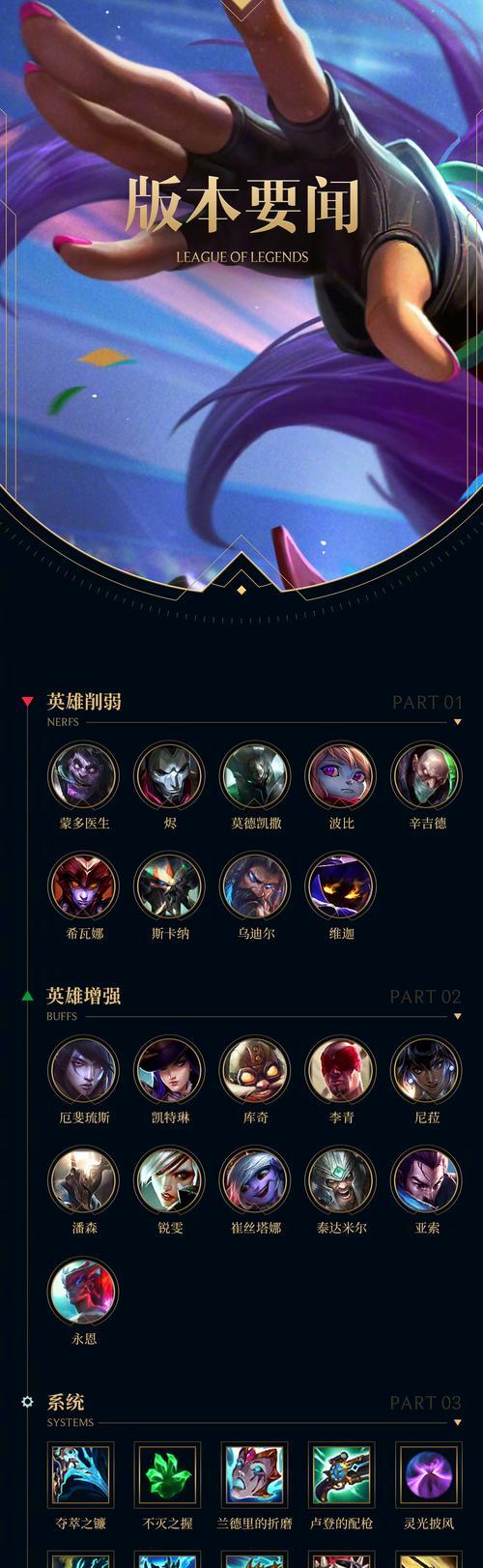 英雄联盟中已删除的英雄原名是什么？  第2张