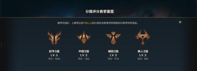 英雄联盟400场王者段位如何？  第1张