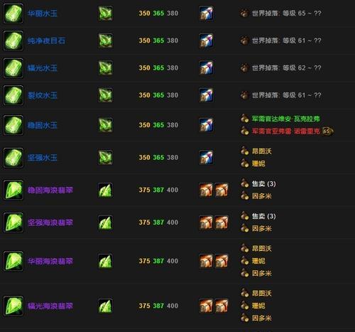 魔兽世界粉碎的宝石怎么获得？粉碎宝石的获取途径有哪些？  第3张