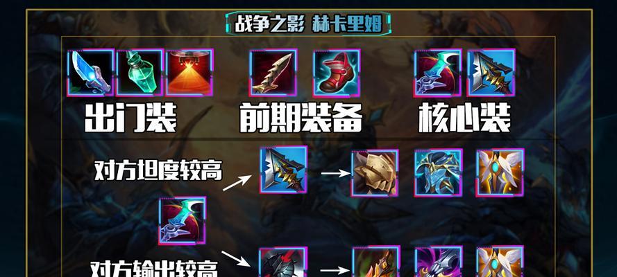 英雄联盟人马打野是什么人？技能和玩法有哪些？  第3张