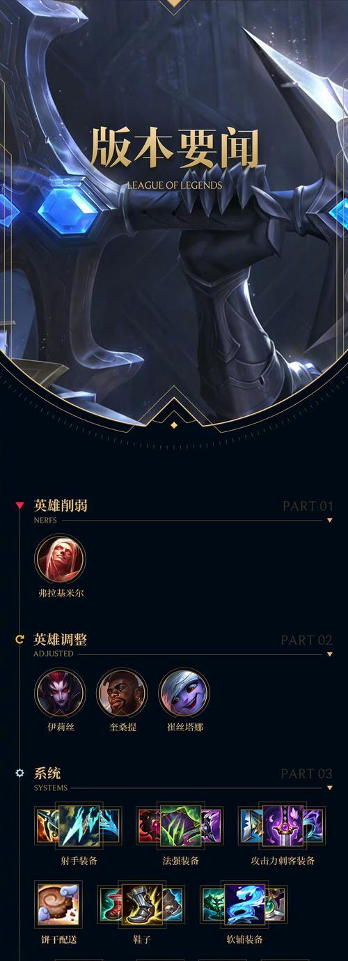 英雄联盟中圣庭怎么进入？进入的条件是什么？  第3张