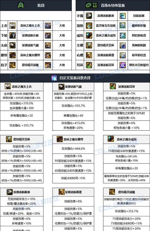 DNF回归玩家任务指南是什么？从哪里开始？  第3张