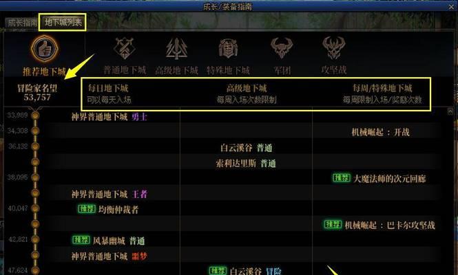 DNF回归玩家任务指南是什么？从哪里开始？  第2张