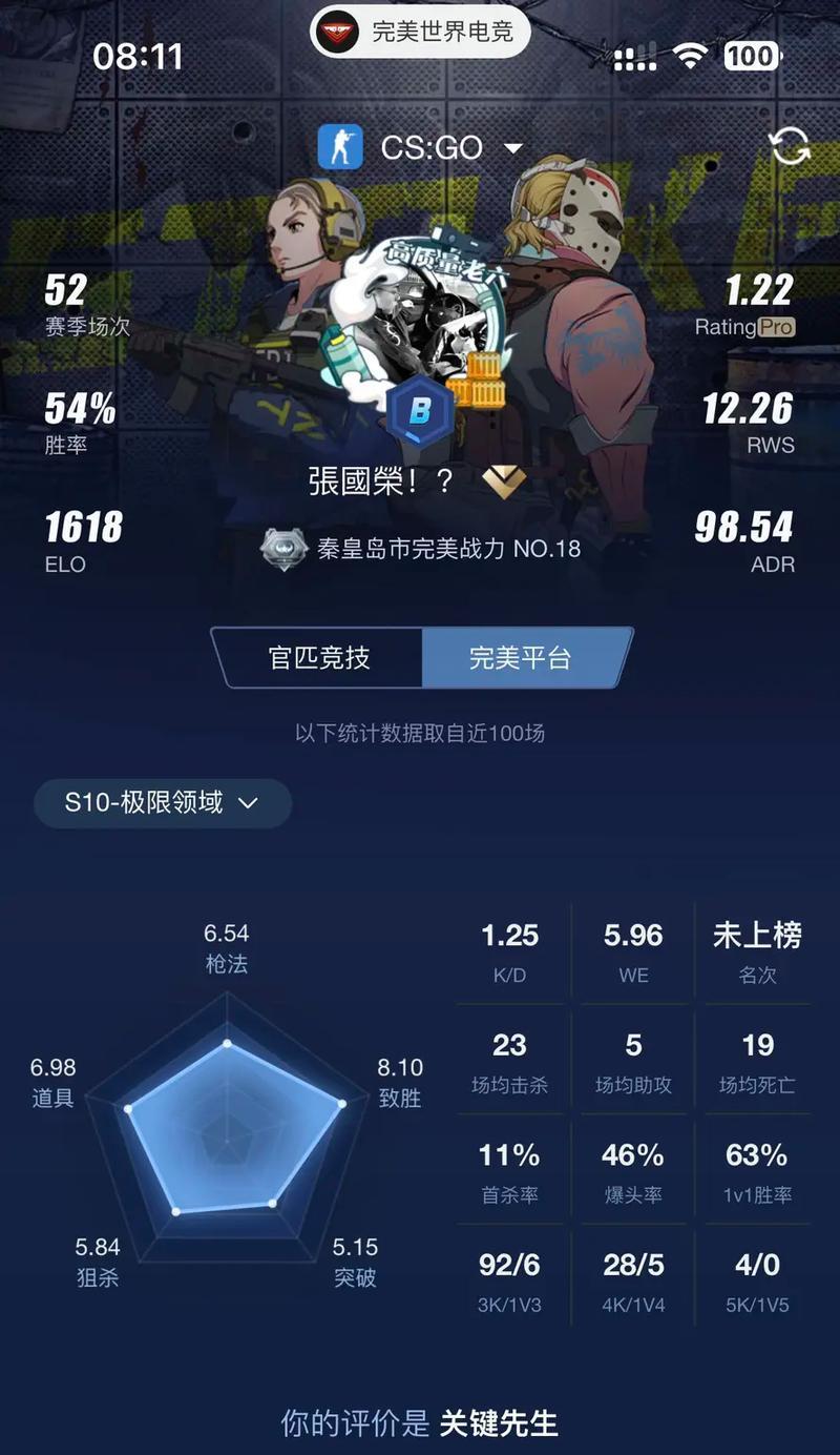 完美世界高校认证的用途是什么？如何申请认证？  第1张