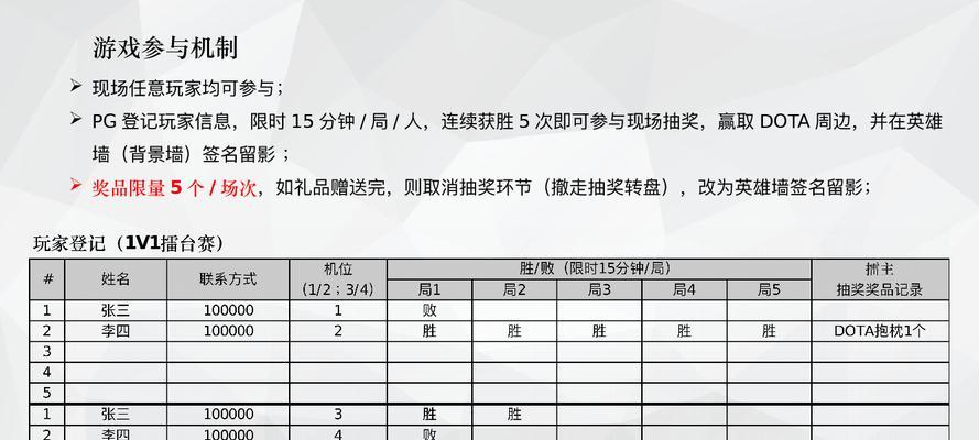 完美世界高校认证的用途是什么？如何申请认证？  第3张