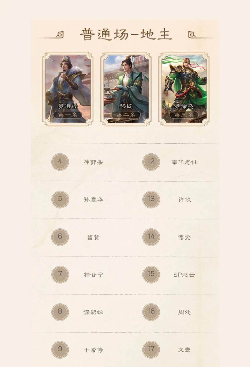 三国杀计高一筹模式的奖励有哪些？  第1张