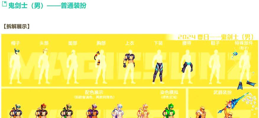 DNF断罪者推荐套装搭配是什么？套装选择对角色有何影响？  第3张