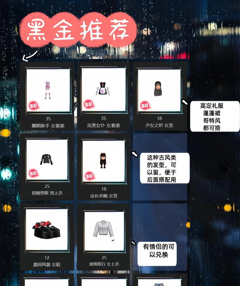 劲舞团消费签到领取流程？签到奖励有哪些？  第2张
