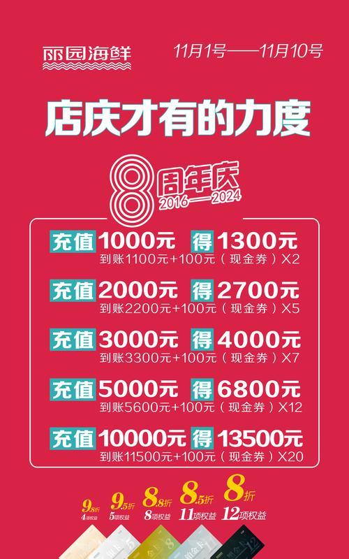 魔域充值会员卡有哪些优惠？如何充值才能更划算？  第1张