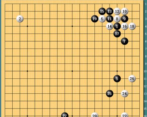深渊转换的正确方法是什么？  第3张