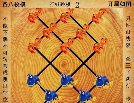 DNF青蛙棋规则是什么？如何快速上手？  第1张