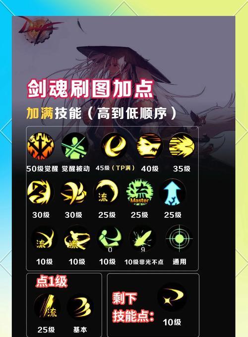 牛头在对战剑魂时的策略是什么？如何有效对抗剑魂？  第2张