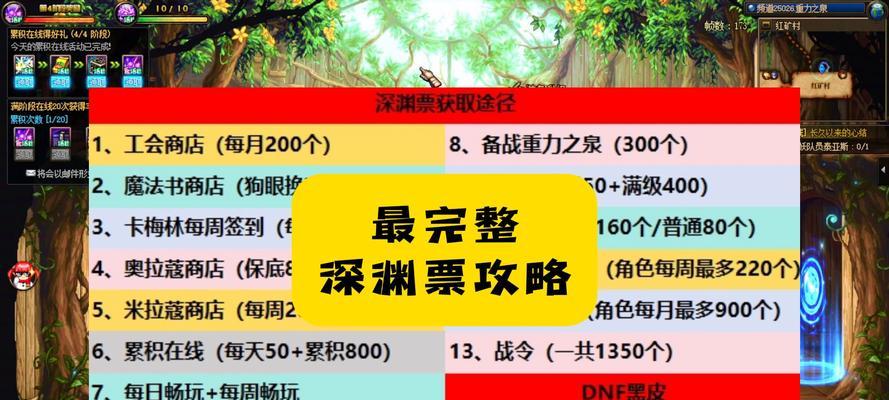 地下城深渊开启条件是什么？如何快速进入深渊模式？  第1张