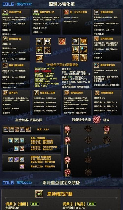dnf召唤师最适合的武器是什么？选择武器的依据是什么？  第1张