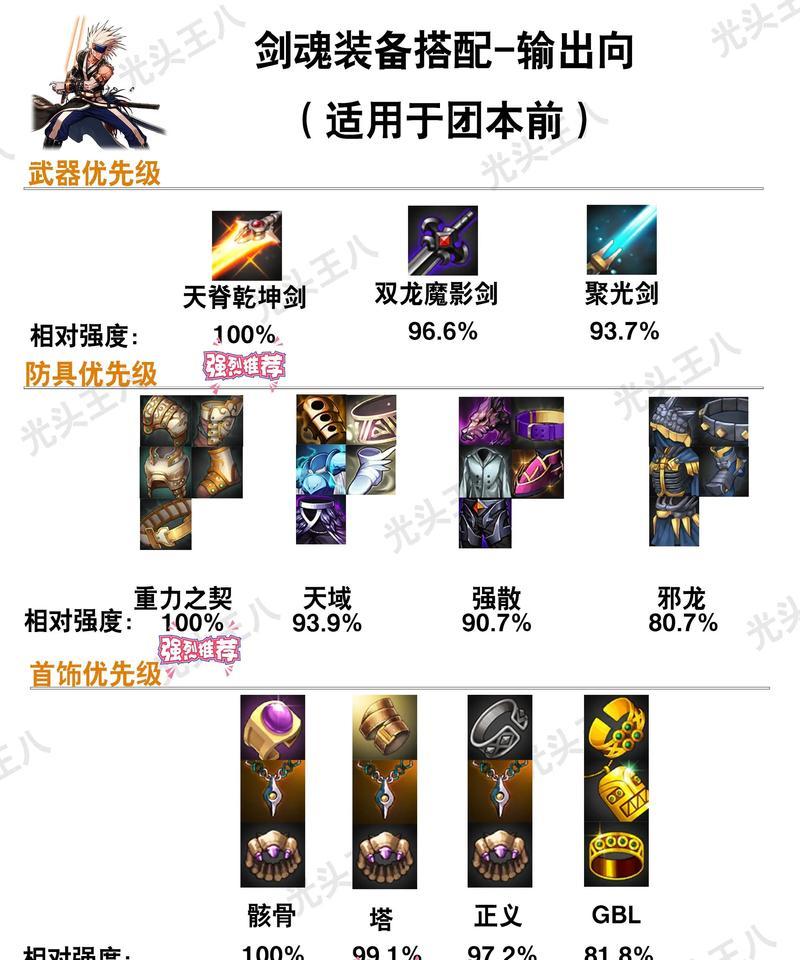 dnf召唤师最适合的武器是什么？选择武器的依据是什么？  第3张