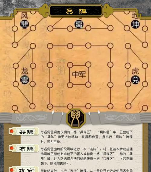 三国杀对峙篇的打法是什么？有哪些策略？  第1张