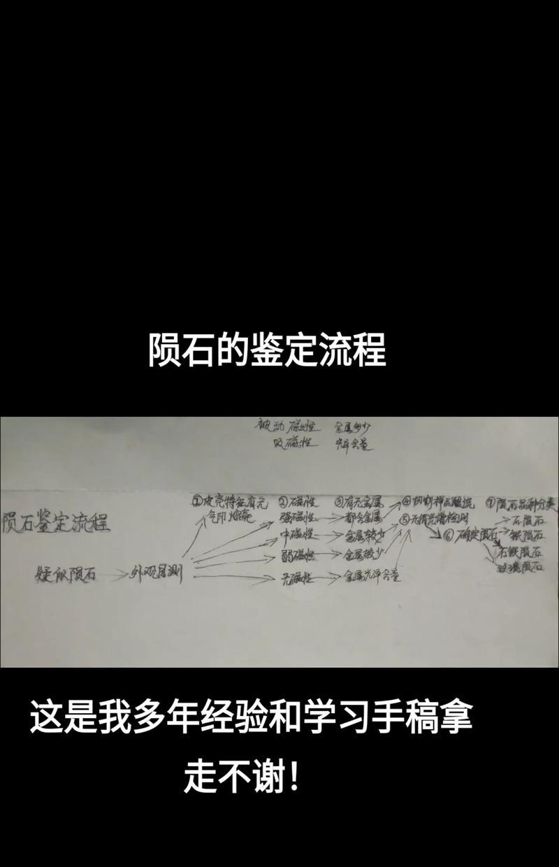 完美世界中陨石的获取途径是什么？  第3张