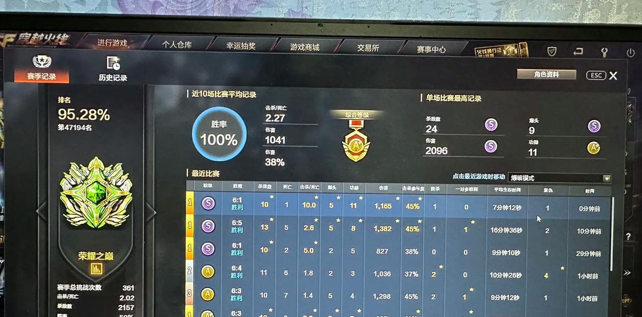 CF游戏中如何保持高评分？  第2张