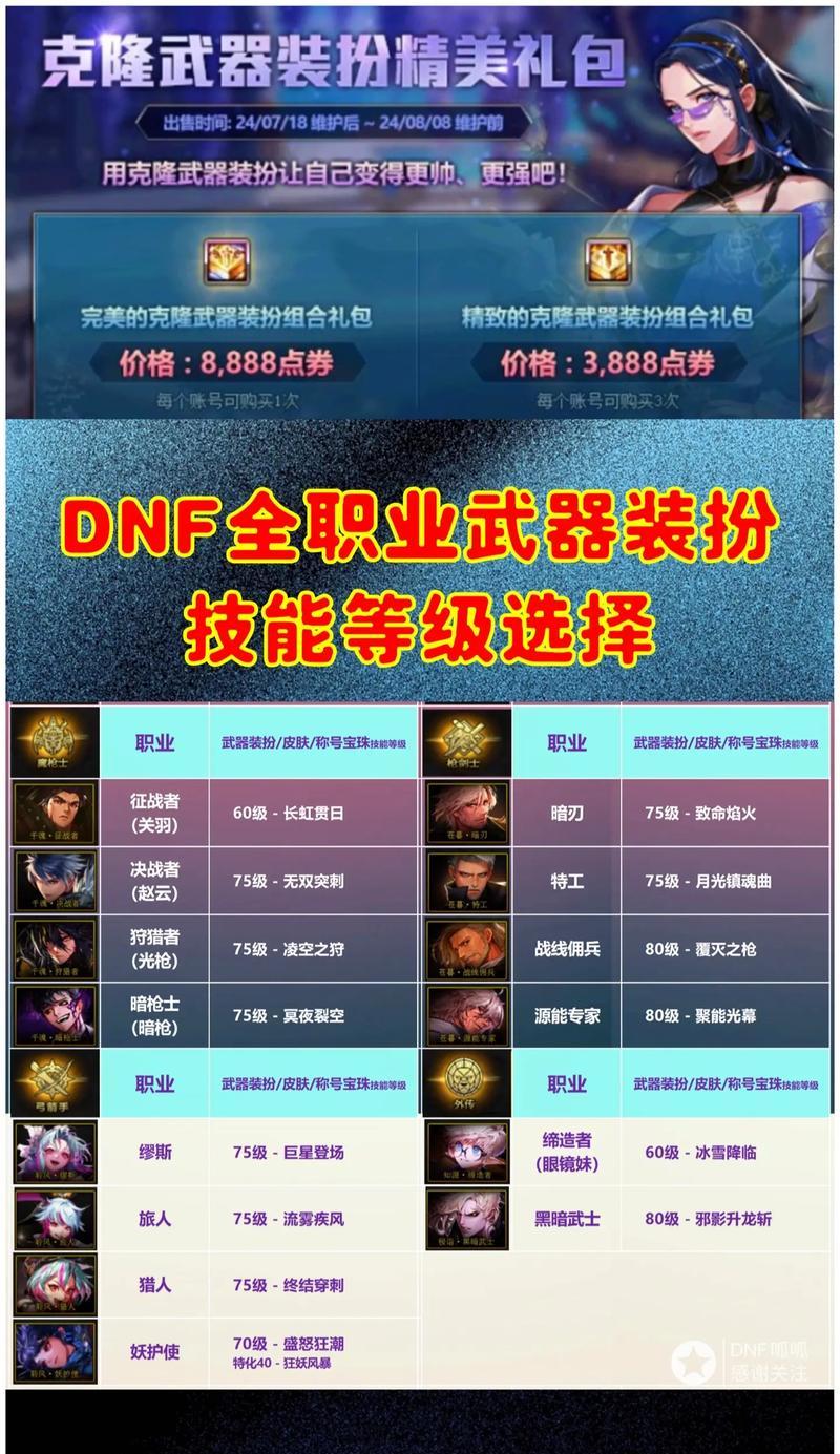 地下城武器选择标准是什么？如何做出最佳选择？  第3张