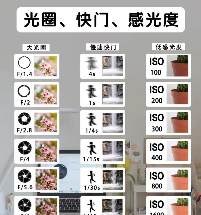 光圈放大屏幕的操作步骤是什么？放大后对游戏体验有何影响？  第1张