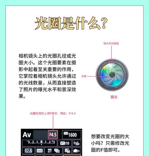 光圈放大屏幕的操作步骤是什么？放大后对游戏体验有何影响？  第3张