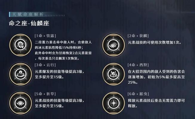 三国杀甘雨角色的玩法技巧是什么？甘雨如何发挥最大作用？  第1张