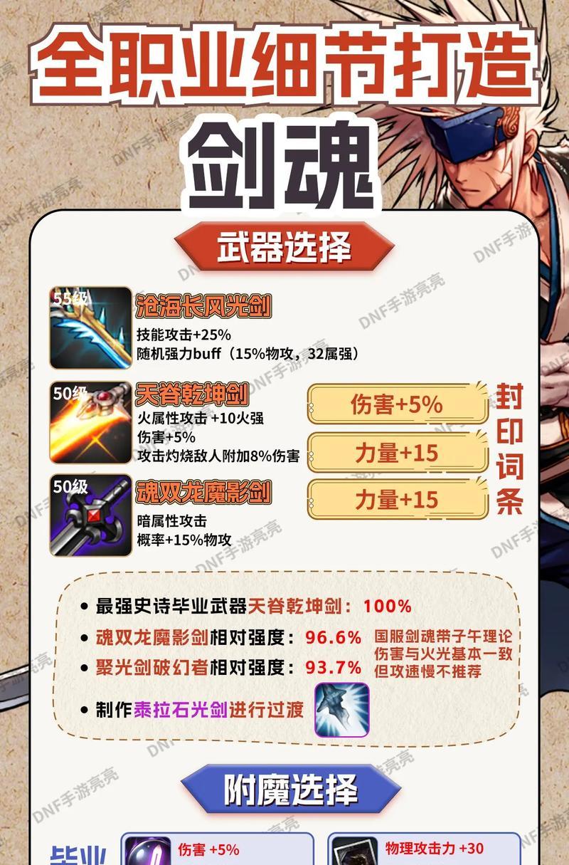 剑魂效果装备制作方法是什么？如何快速获得剑魂装备？  第3张