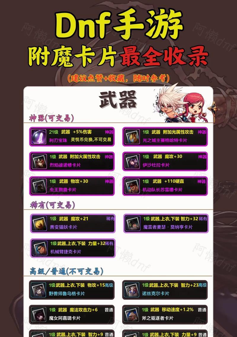 DNF卡片附魔推荐材料有哪些？如何选择合适的附魔？  第1张