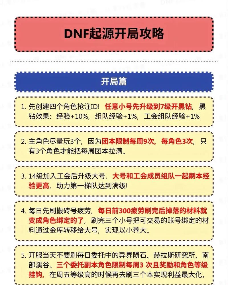 地下城18号起号需要哪些步骤？流程是怎样的？  第3张