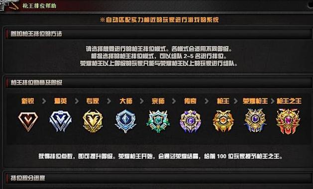 CF中如何故意掉段位？有哪些方法？  第1张