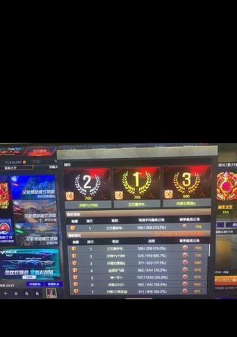 CF中如何故意掉段位？有哪些方法？  第3张