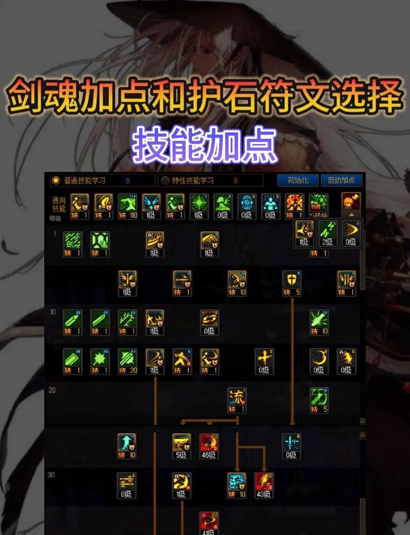 剑魂自定义装备调整技巧有哪些？如何优化剑魂装备配置？  第3张