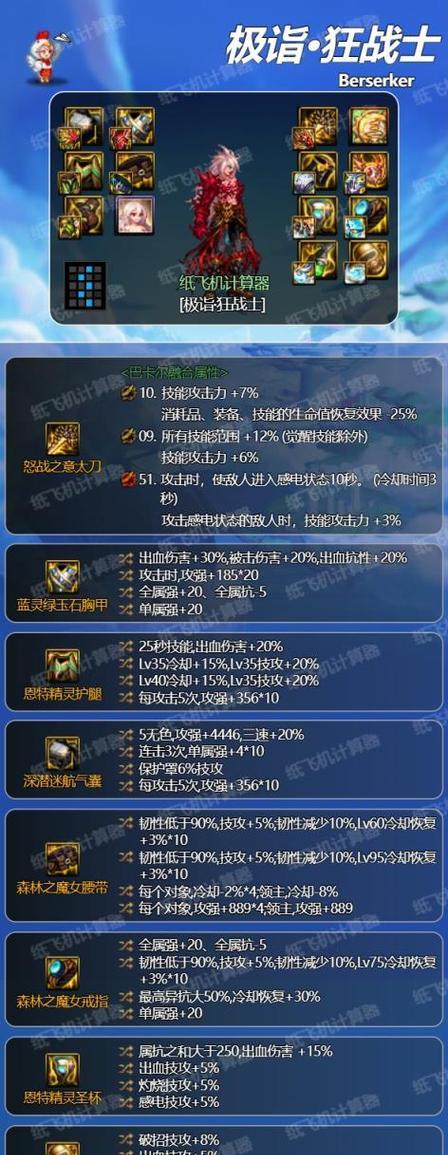 地下城套装制作方法是什么？  第3张