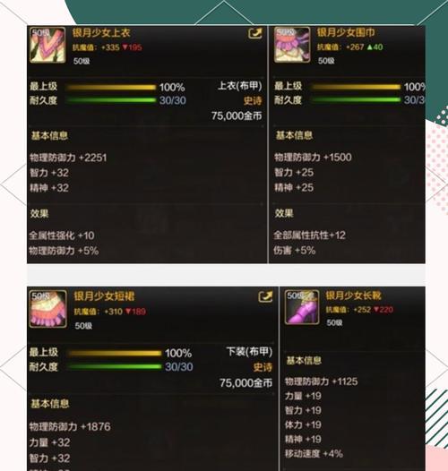 DNF鬼泣职业穿什么勇者装备？勇者装备的获取途径是什么？  第1张