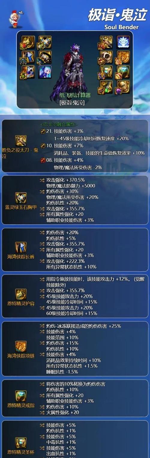 DNF鬼泣职业穿什么勇者装备？勇者装备的获取途径是什么？  第3张