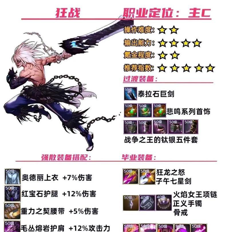 DNF怎么无限拔刀？无限拔刀的技巧有哪些？  第1张