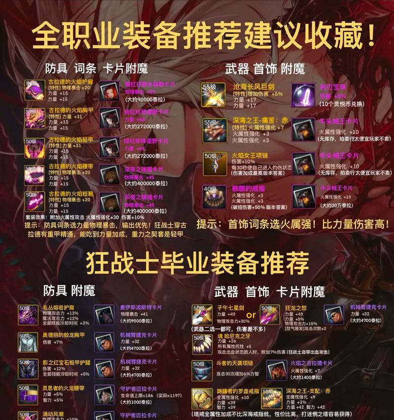 地下城神器换装自选的策略是什么？如何选择最合适的装备？  第3张