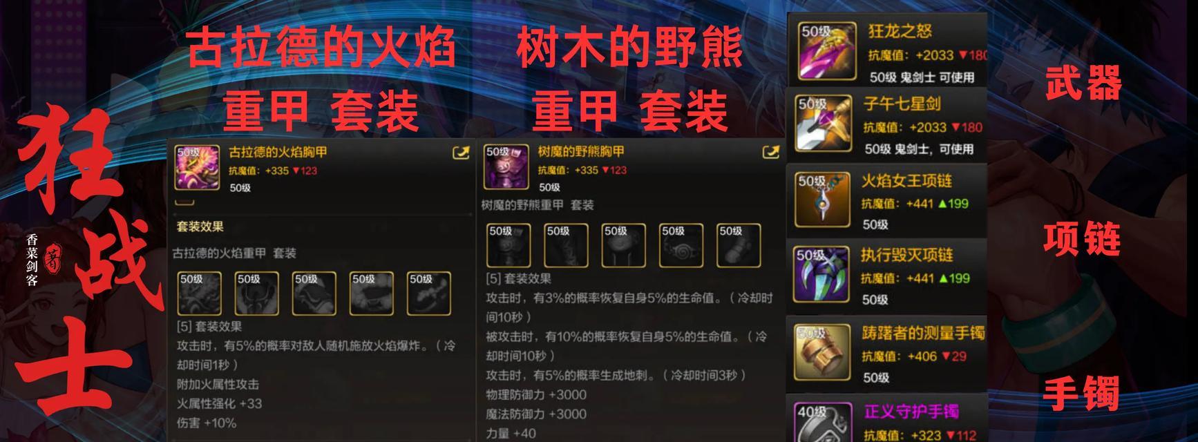 DNF游戏中存在哪些类型的辅助工具？  第1张